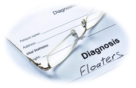 Eye floaters: causes, symptoms and treatment